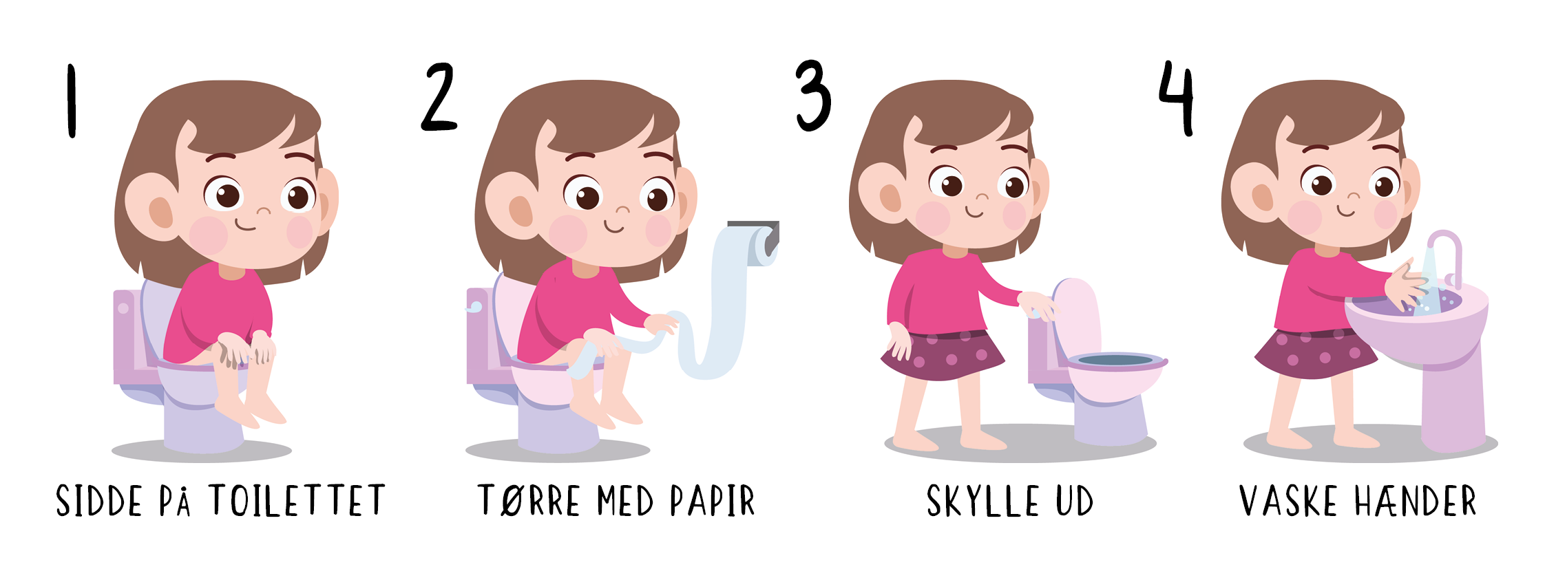 Målsætning brik - Toiletbesøg - Pige – Piktoplan